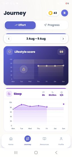 app-journey-img